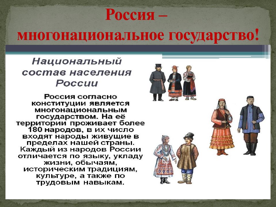 Наше государство российская федерация презентация 6 класс