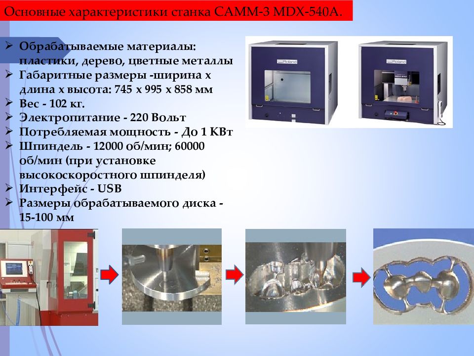 Cad cam технологии в ортопедической стоматологии презентация