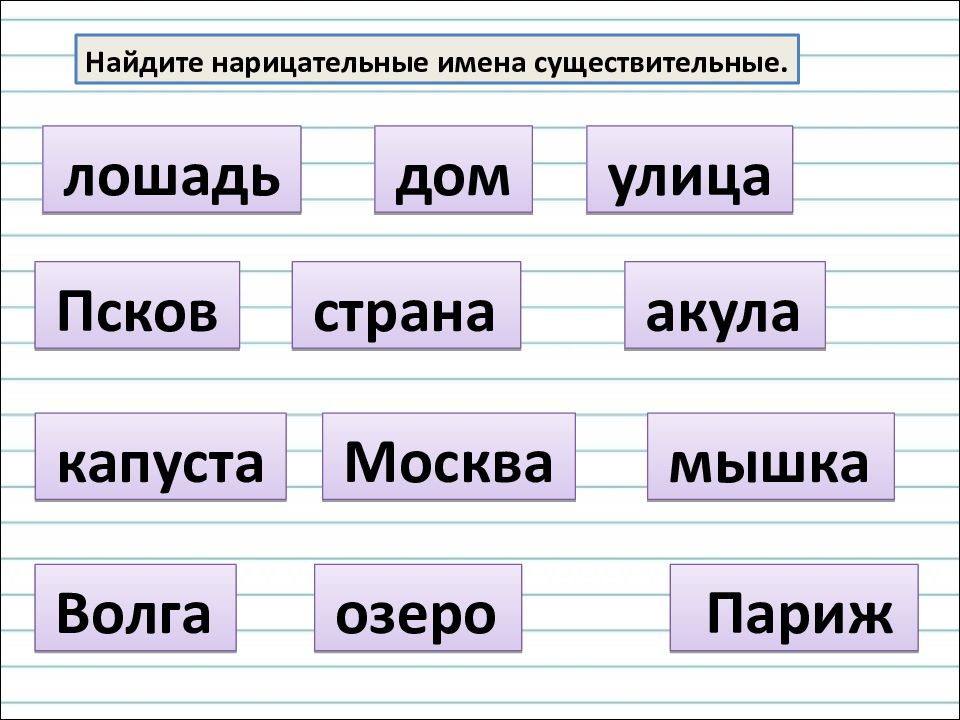 План урока собственные и нарицательные имена существительные 2 класс