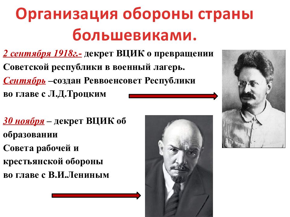 Образование большевиков