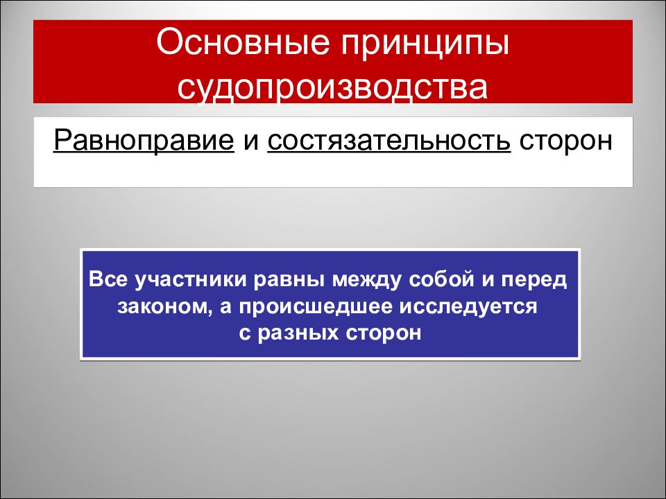 Право презентация подготовка к егэ