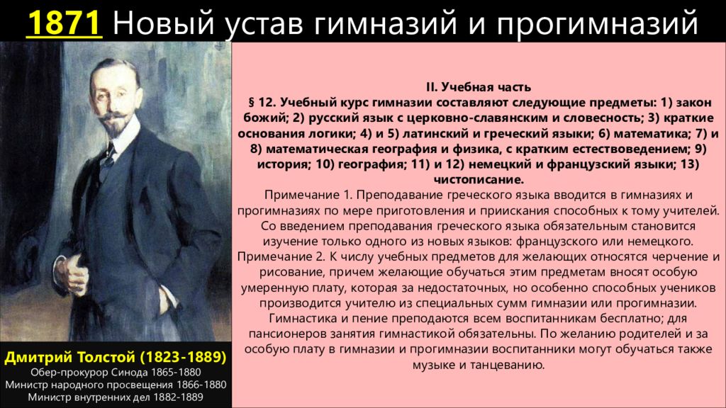 После экзамена министр народного просвещения. Устав гимназий и прогимназий. 1871 Год в истории России события. "Устав гимназий и прогимназий" (1864 г.).