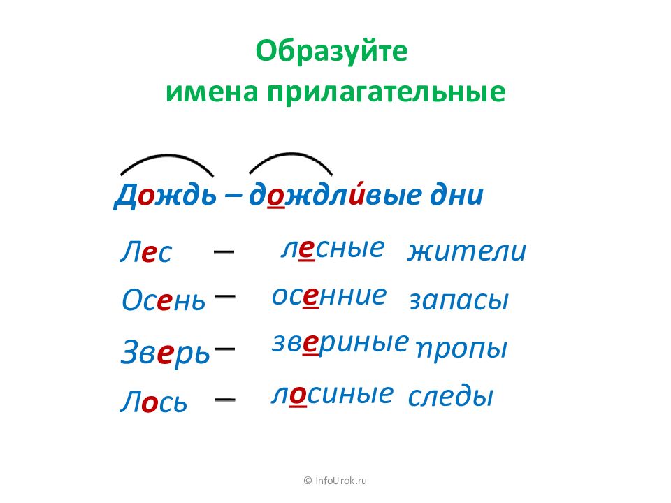 Прилагательные с безударными гласными в корне слова. Прилагательные с безударными гласными в корне. Слова с безударным гласным в корне. 10 Слов с безударной гласной. Слова с безударными гласными.