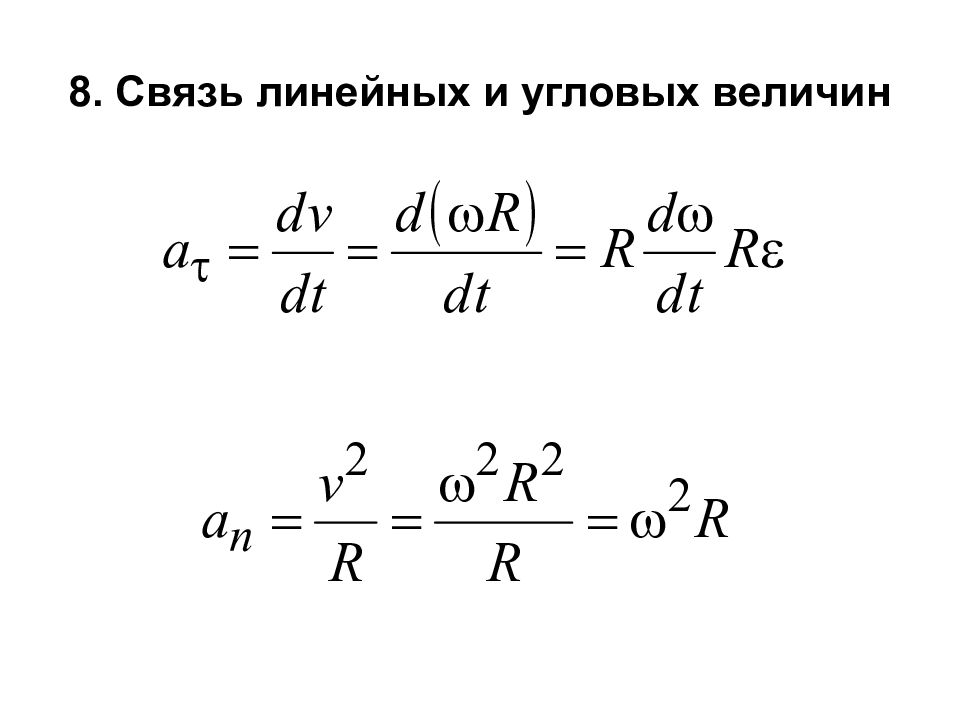 Связь линейной и угловой