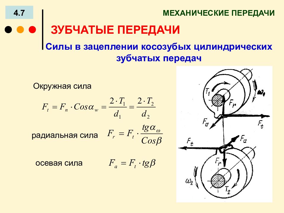 Передача вращающего момента изображенной на рисунке детали предусмотрена с помощью