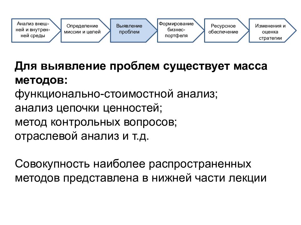 Вторая концепция. Алгоритм определения стратегических целей и показателей. Определение оценки стратегии. Анализ существующих определений термина стратегия. Эволюционные стратегии.