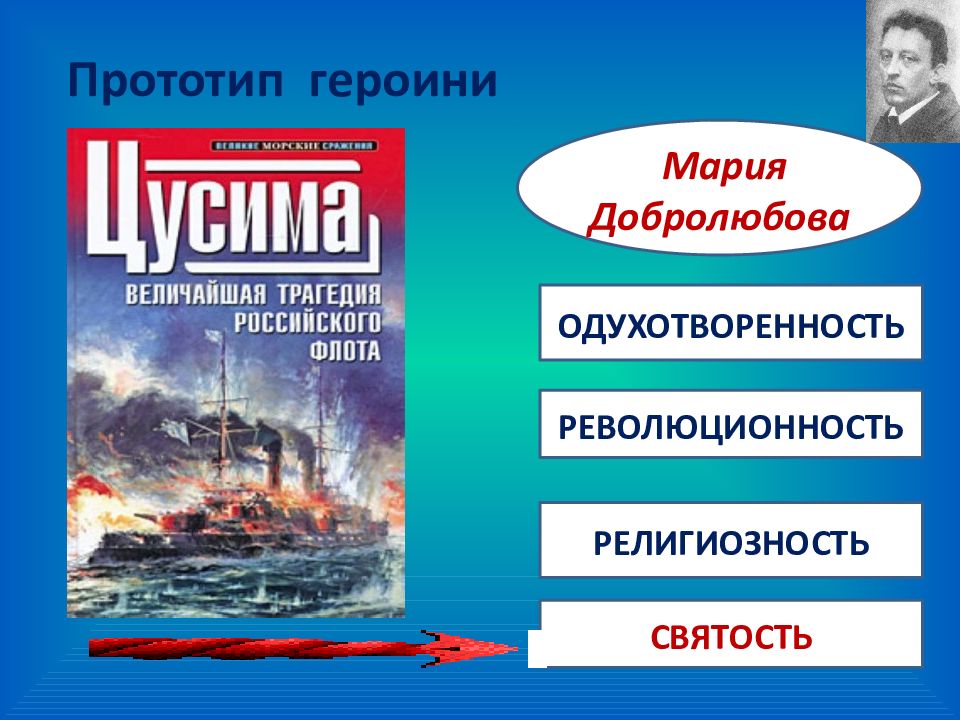 Анализ стихотворения девушка пела в церковном хоре блок по плану