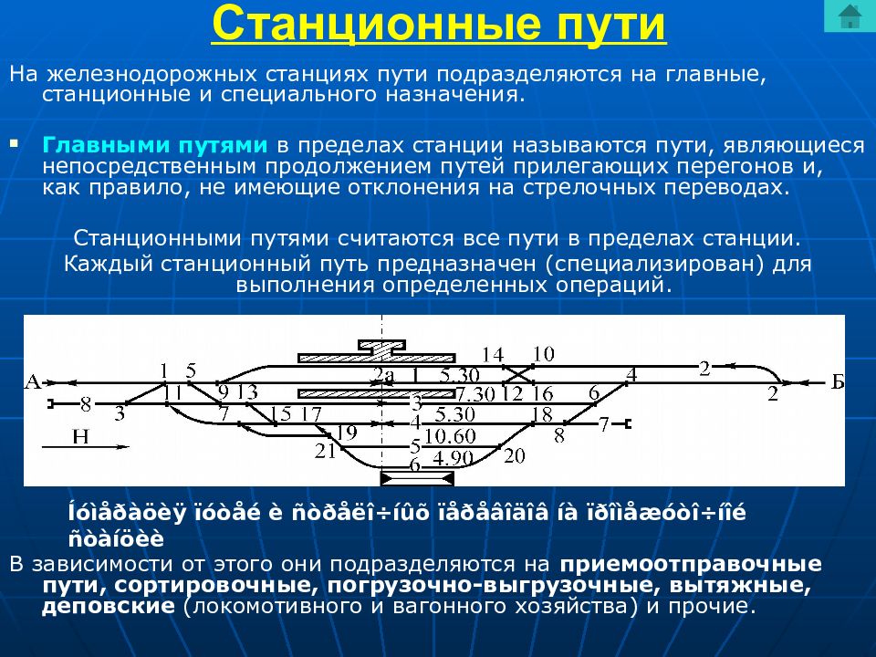 Путь и платформа на жд. Схема станционных путей. Главный путь станции. Назначение путей станции. Главные станционные пути это.