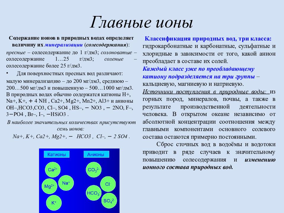 Процент примесей в воде