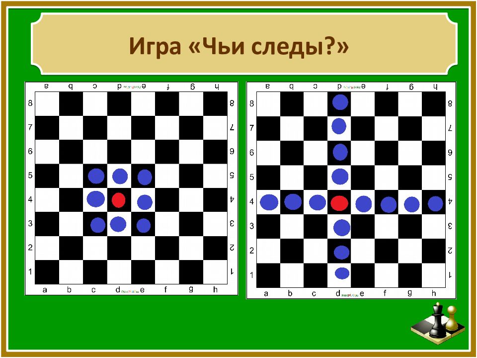 Презентация по игре в шахматы