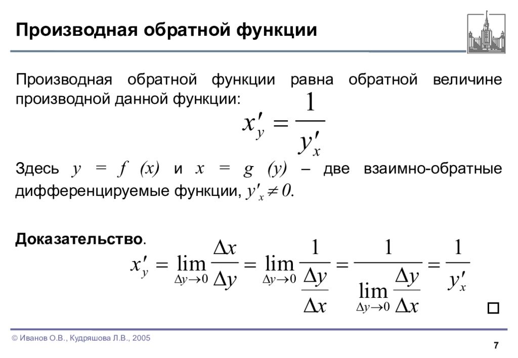 Обратная производная