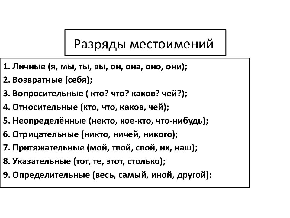 Классы местоимений в русском языке: найдено 82 изображений
