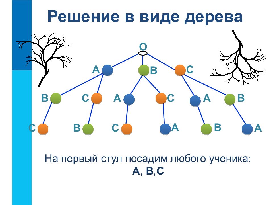 Готовые схемы для презентаций