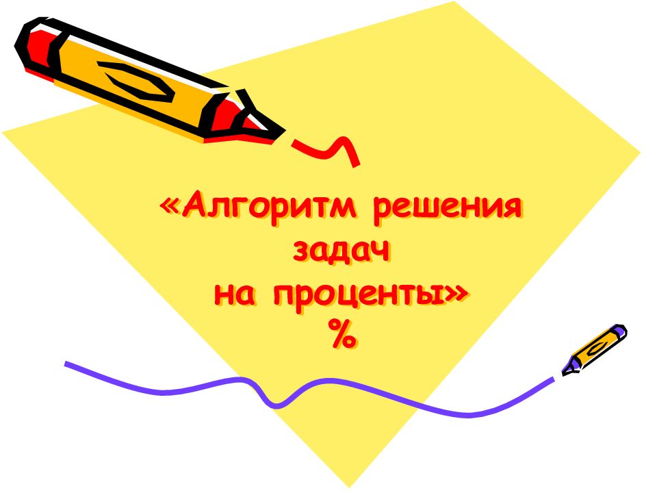 « Алгоритм решения задач на проценты» %