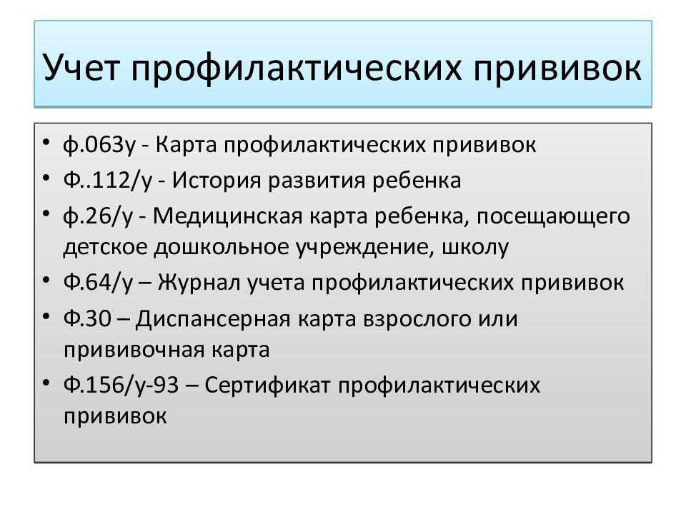 Организация работы прививочного кабинета презентация