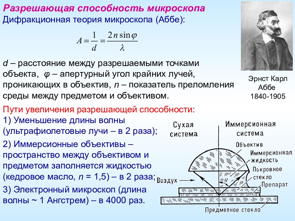 Разрешение микроскопа. Разрешающая способность микроскопа микроскопа. Разрешающая способность оптического микроскопа. Предельная разрешающая способность оптического микроскопа. Разрешающая способность оптического микроскопа формула.