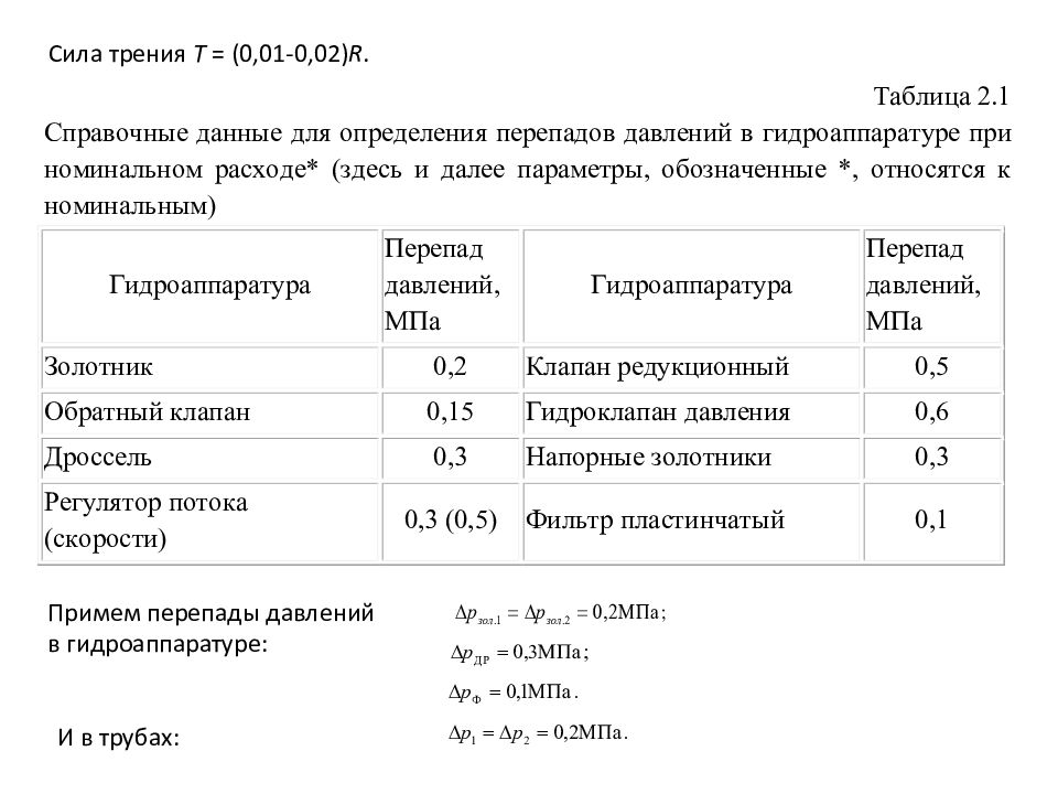 Гидро - и пневмопривод металлургических машин Гидро - и пневмопривод металлургических машин