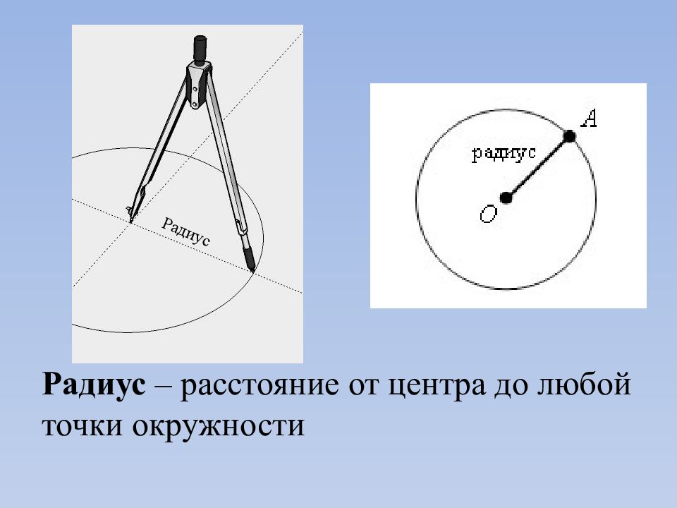 Радиус это расстояние от центра. Циркуль диаметр. Измерить диаметр окружности циркулем. Диаметр круга циркуль. Начертить окружность без циркуля определенного радиуса.