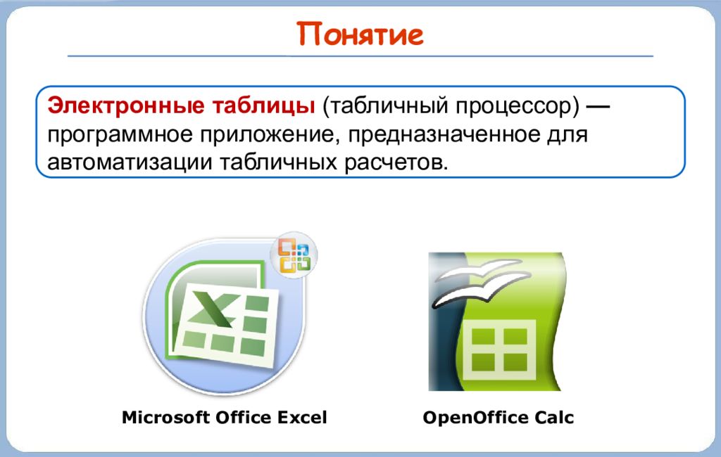 Табличный процессор microsoft office. Понятие электронной таблицы. Табличные процессоры и электронные таблицы. Понятие табличного процессора и электронной таблицы. Термины об электронных таблицах.