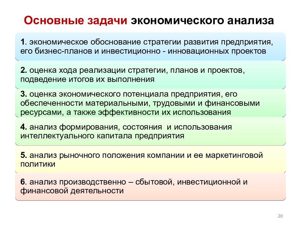 Оценка экономического анализа. Основные виды задач экономического анализа это. Задачи анализа экономического анализа. Задачи экономического анализа кратко. Важнейшие задачи экономического анализа.