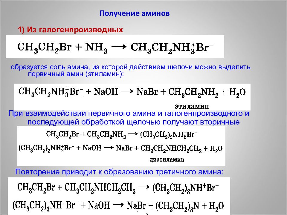 Из предложенного перечня выберите схемы двух реакций в результате которых образуется метиламин