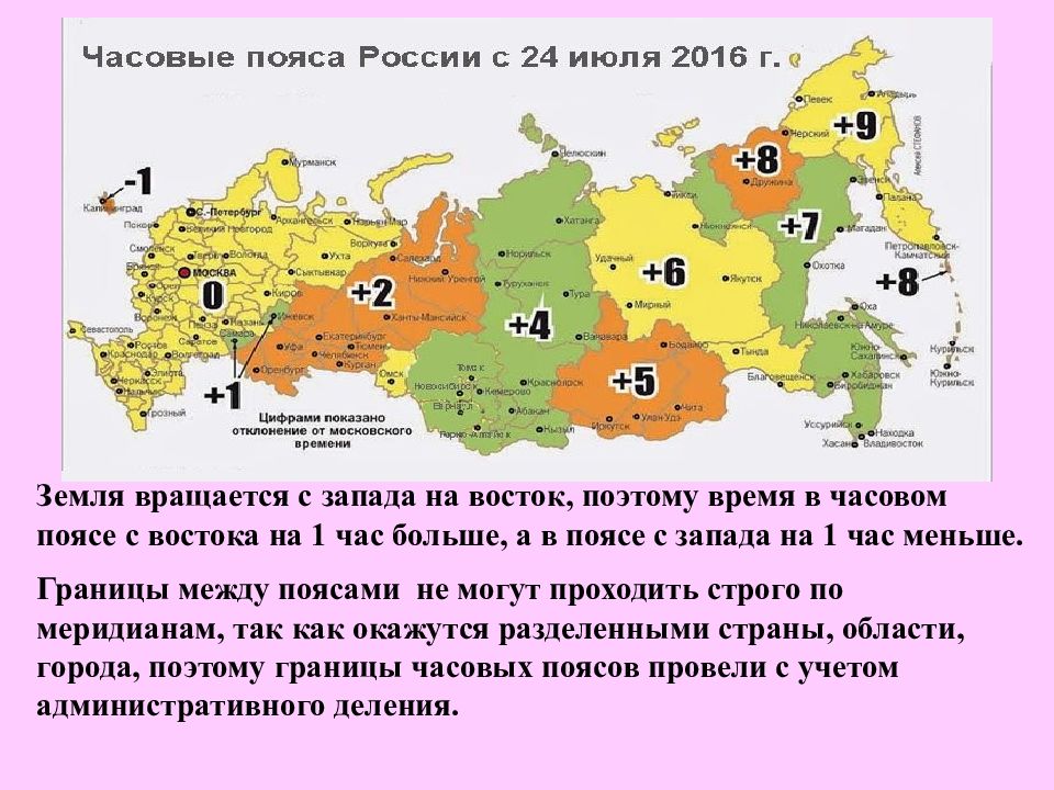 Карта россии с городами с часовыми поясами