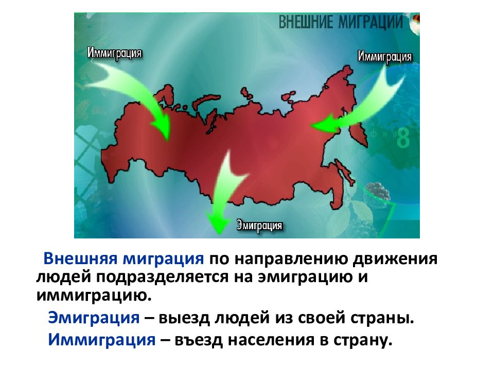 Место россии в мире география россии 9 класс презентация