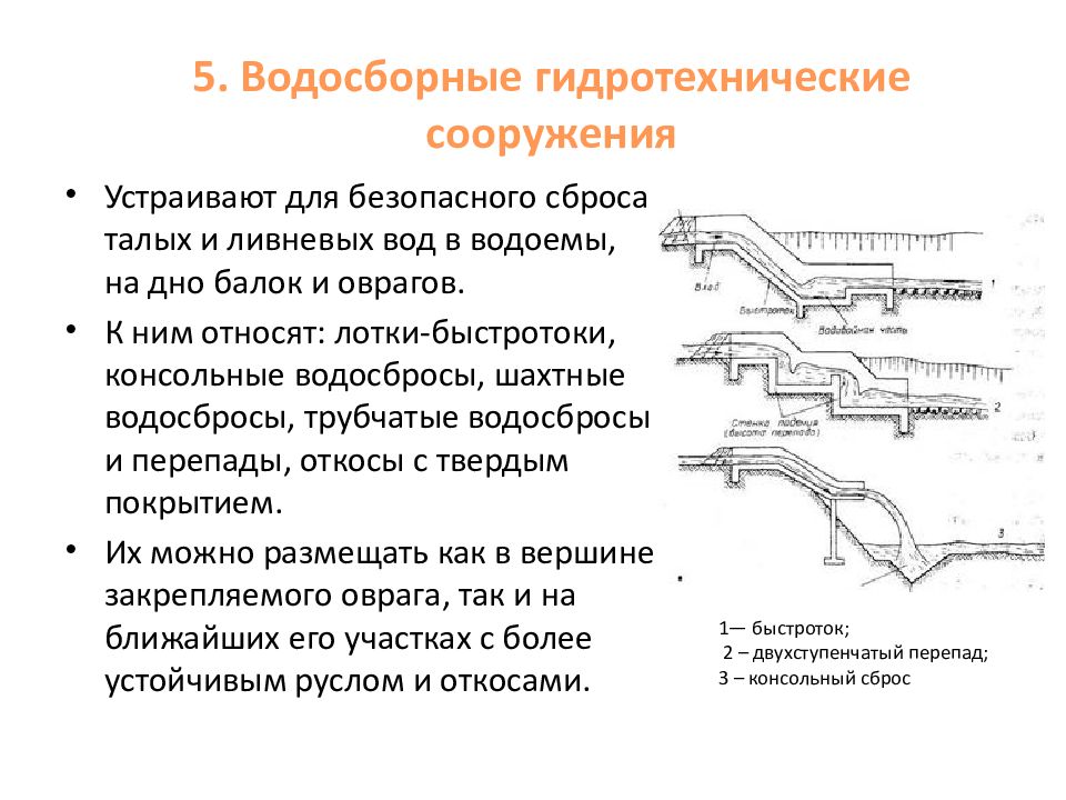 Порядок составления проекта противоэрозионных мероприятий