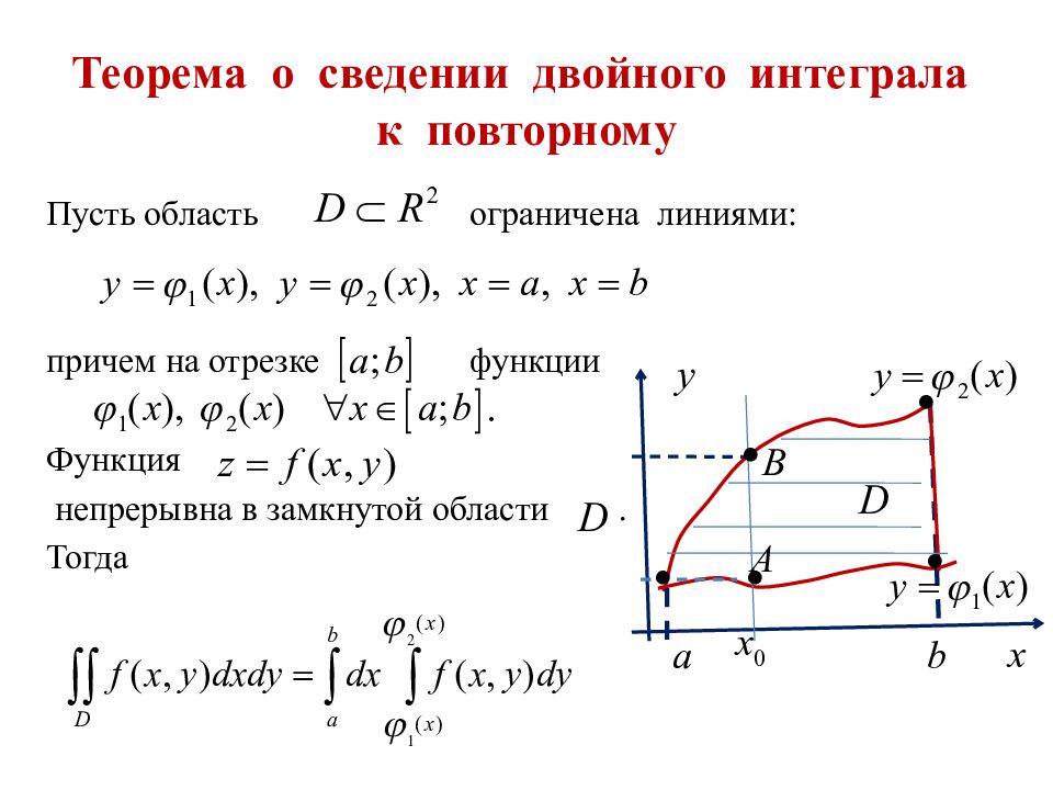 Интегральное исчисление