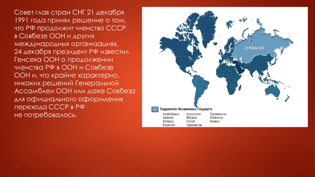 Россия как правопреемница СССР