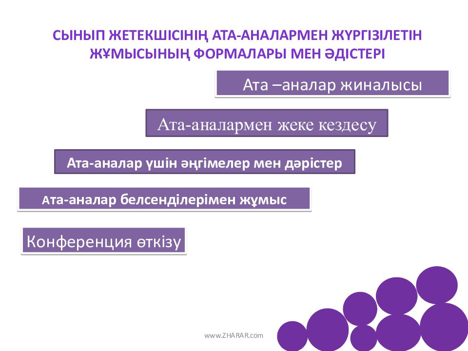 Ата аналармен жүргізілетін жұмыс жоспары. Ата-Аналар жиналысы презентация. Педагике.