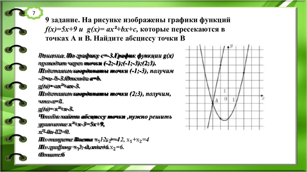 Проанализировать график функции. Задание 7 анализ графиков. Анализ графиков функций 8 пунктов. Изобразите схематично график функции g(x) (3/7). Графики функций рисунки по рук.