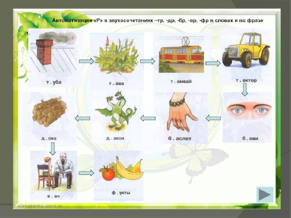 Автоматизация р в словах картинки