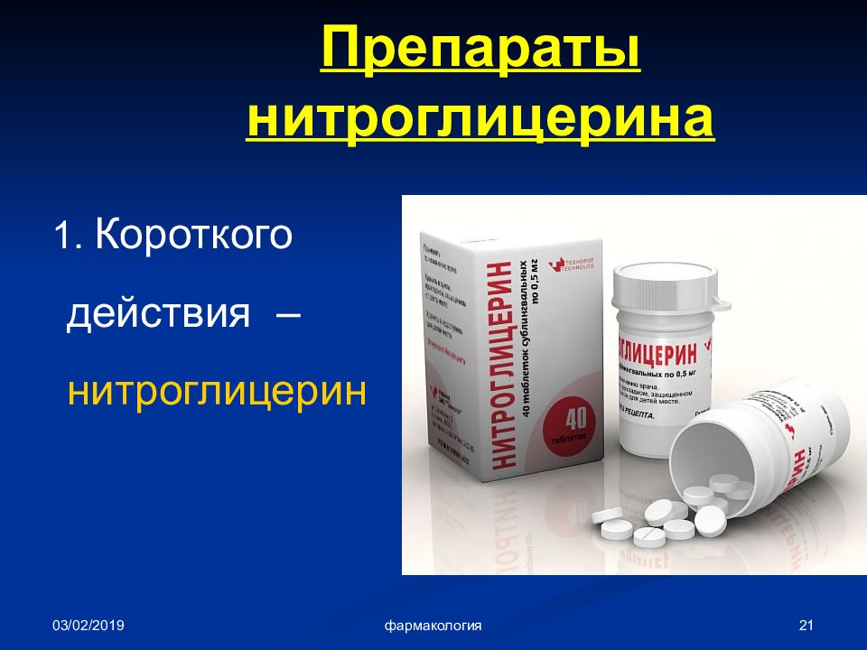 Нитроглицерин группа препарата. Препараты нитроглицерина. Нитроглицерин короткого действия препараты. Препараты нитроглицерина для внутривенного введения. Нитроглицерин фармакология.