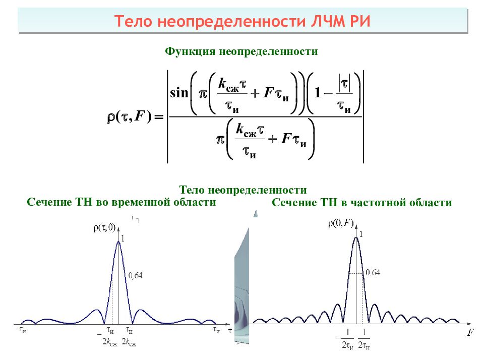 Теоретические основы радиолокации Тема 1 : Принципы построения системы ПРН