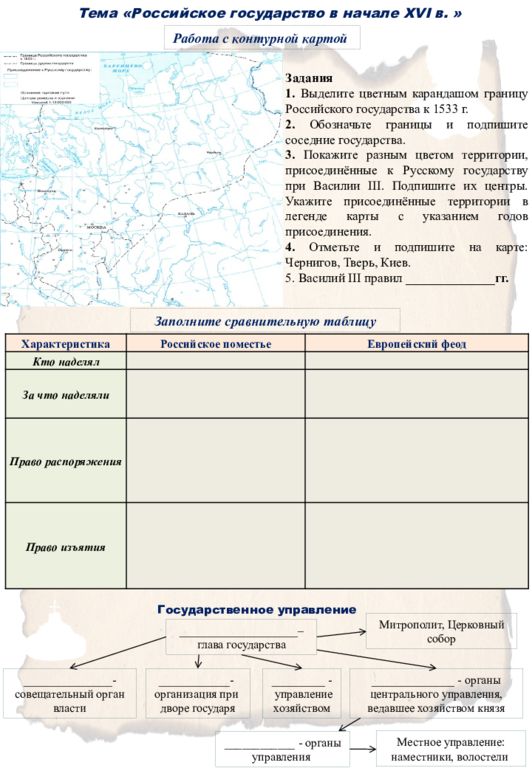 Тема «Российское государство в начале XVI в. » Работа с контурной