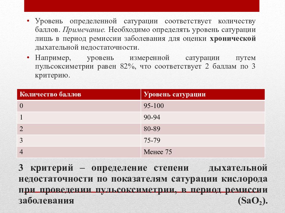 Сатурация при пневмонии. Показатели сатурации кислорода в норме. Нормальный уровень сатурации кислорода. Нормы сатурации кислорода у взрослых Пульсоксиметр при коронавирусе. Нормы сатурации кислорода у взрослых.