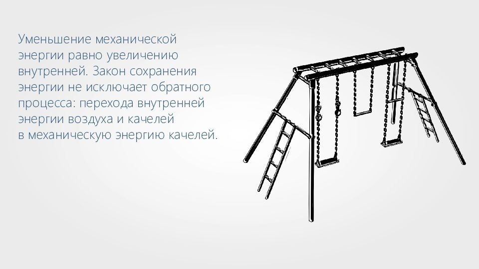 Проект на тему законы сохранения в механике и качели