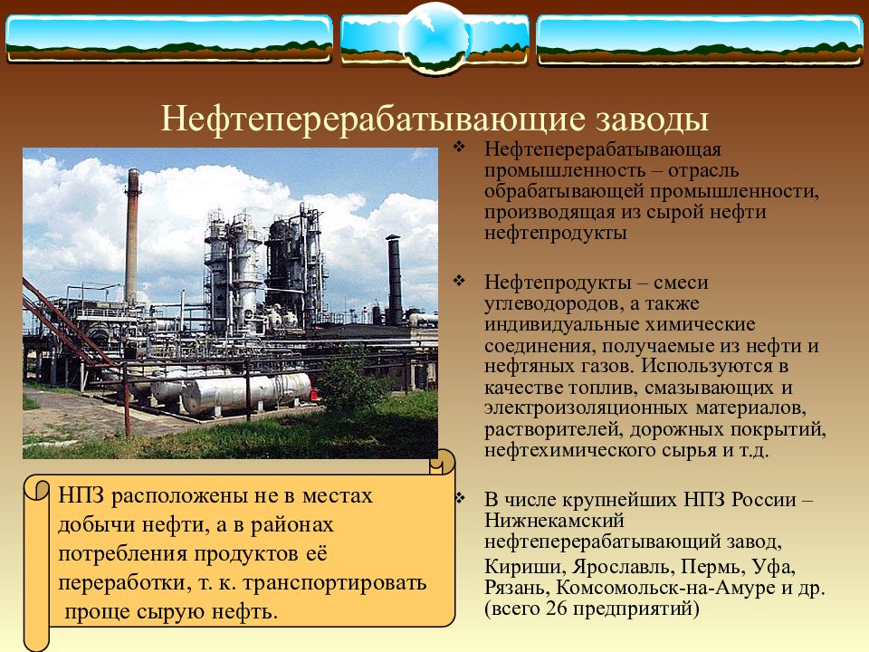 Набор отраслей промышленности поволжских городов. Нефтеперерабатывающая промышленность России. Отрасли нефтеперерабатывающей промышленности. Нефтеперерабатывающие заводы России. Обрабатывающая промышленность нефтеперерабатывающая.