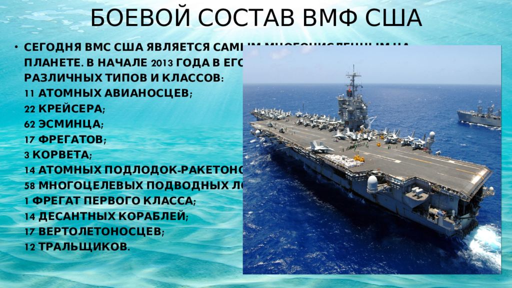 Сколько вмф. Военно морской флот США таблица. Боевой состав военно-морских сил США. ВМФ США состав. Состав ВМФ.