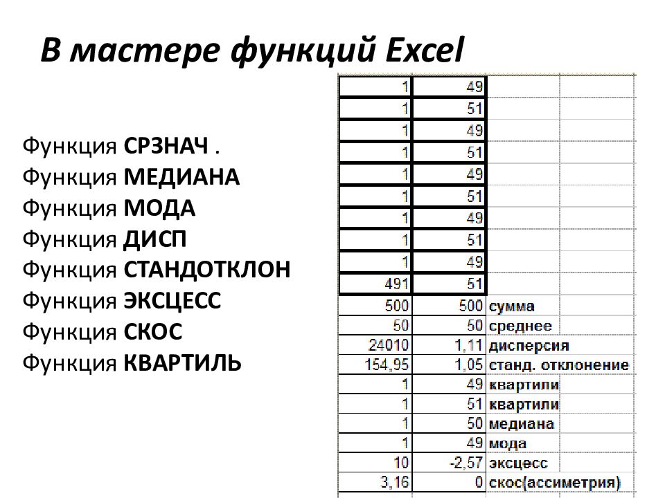 В мастере функций Excel