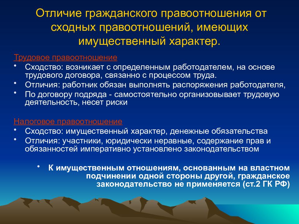 Отличия гражданского. Отличия трудовых правоотношений от гражданско-правовых. Отграничение трудового правоотношения от гражданского.. Отличия представительства от сходных с ним правоотношений. Сходства трудовых и гражданских правоотношений.