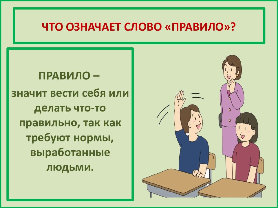 Правила поведения в школе 1 класс презентация в картинках