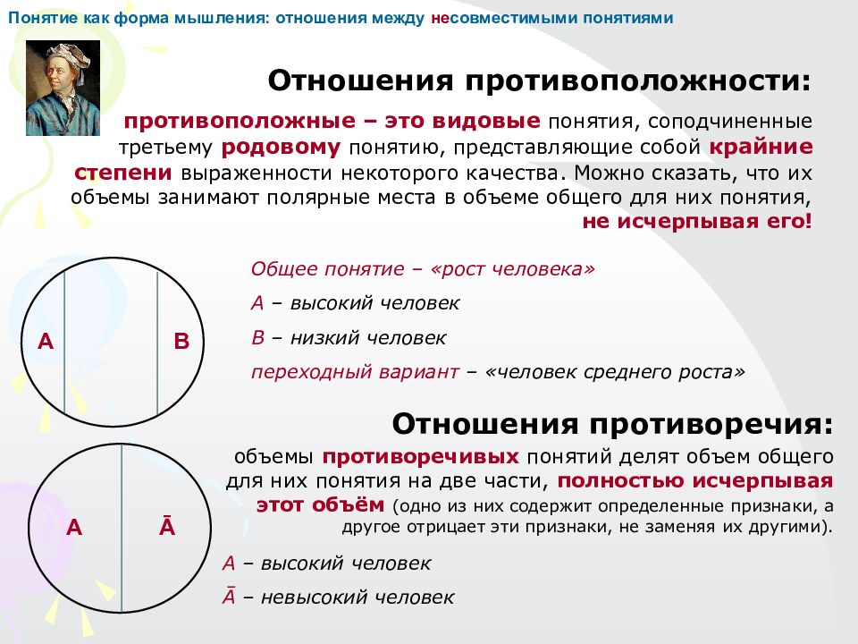 Логика курс лекций. Отношение противоположности понятий. Совместимые понятия это понятия. Соподчиненное понятие. СОПОДЧИНЕННЫЙ ниши.