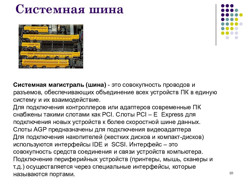 Системная шина. Магистраль системная шина. Системная шина это в информатике. Разъемы системной шины.