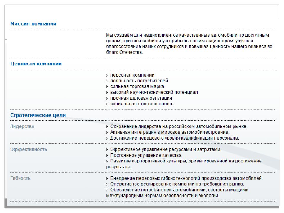 Культура диагностики