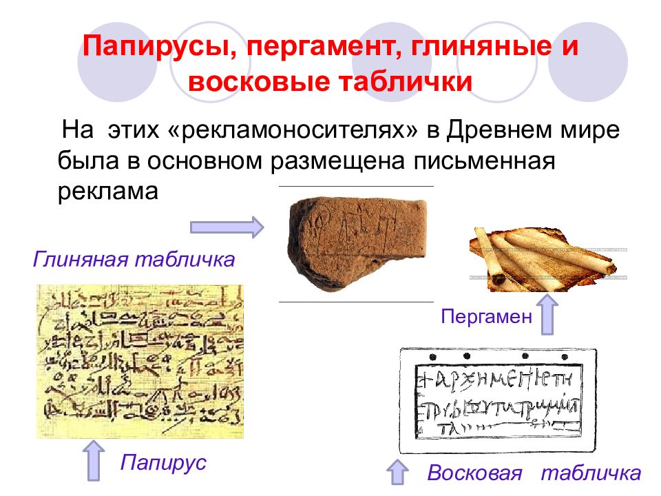 Самая древняя книга в виде восковых табличек. Папирус, глиняные таблички, восковые таблички.. Глиняные таблички и Папирус. Пергаменглиняные таблички. Реклама в древности глиняная табличка.