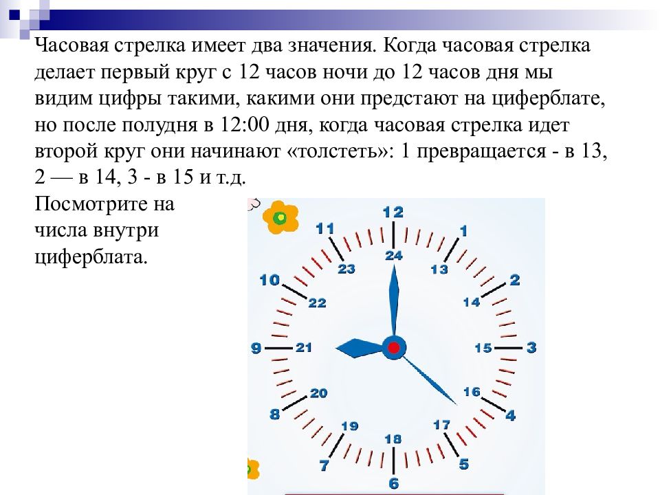 Как узнать сколько по времени идет презентация