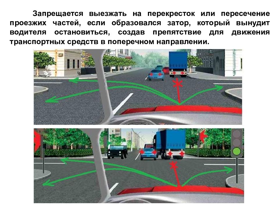 Проезд сложных перекрестков с картинками и разъяснениями