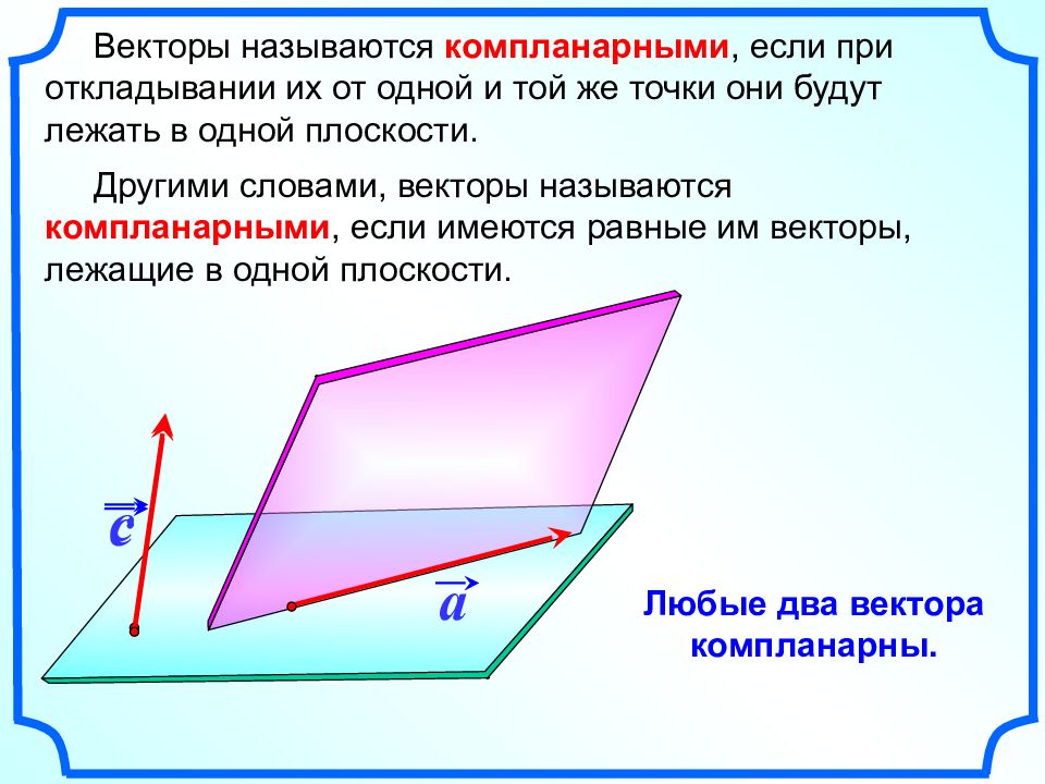 Компланарные вектора в пространстве презентация 10 класс